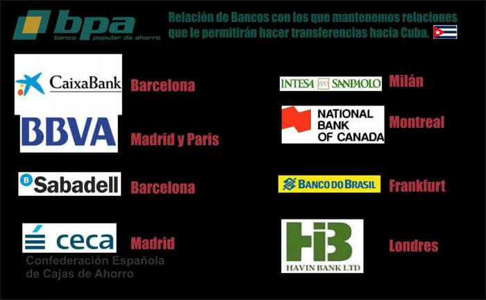 Bancos cubanos viabilizan transferencias monetarias desde el exterior