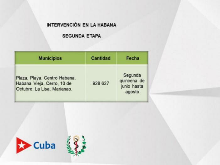 Próxima semana comienza en La Habana la vacunación
