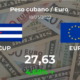 Valor de cierre del euro en Cuba este 18 de marzo de EUR a CUP